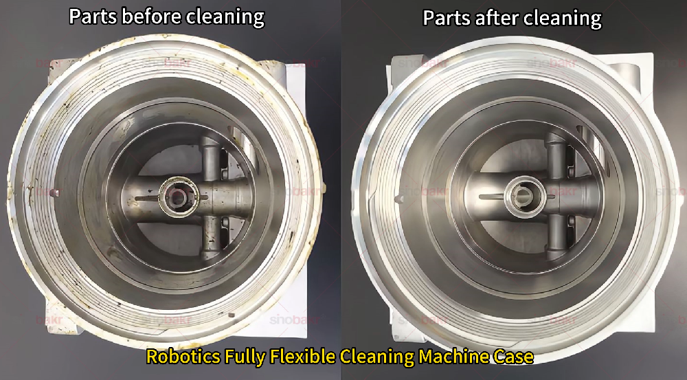 Comprehensive Analysis of Sinobakr Solutions for Filter Housing Cleaning